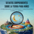 50 Datos Asombrosos Sobre La Tierra Para Nios: Curiosidades Divertidas Y Fascinantes Para Despertar La Curiosidad Por La Tierra!