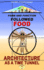 Form and Function Followed Food: Architecture as a Time Tunnel
