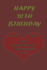 Happy 20th Birthday: Each page will be better than the previous one !!!