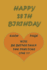 Happy 28Th Birthday: each page will be better than the previous one !!!