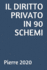 Il Diritto Privato in 90 Schemi