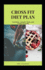 Cross Fit Diet Plan: Nutrition, Sample Menu and Foods to avoid