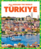 Turkiye