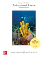 ISE ENVIRONMENTAL SCIENCE