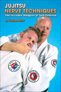 Jujitsu Nerve Techniques: The Invisible Weapons of Self Defense