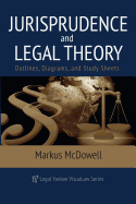 Jurisprudence & Legal Theory: Outlines, Diagrams, & Exam Study Sheets