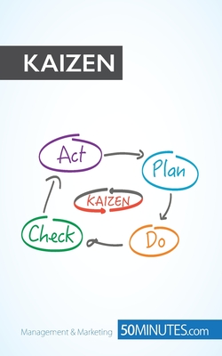 Kaizen: Strive for perfection - 50minutes Com