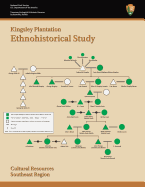 Kingsley Plantation Ethnohistorical Study