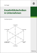 Kreativittstechniken in Unternehmen: Das Radar-System