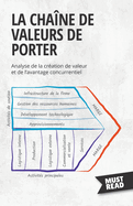 La Cha?ne De Valeurs De Porter: Analyse de la cr?ation de valeur et de l'avantage concurrentiel