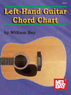 Left Hand Guitar Chord Chart