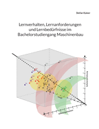 Lernverhalten, Lernanforderungen und Lernbedrfnisse im Bachelorstudiengang Maschinenbau