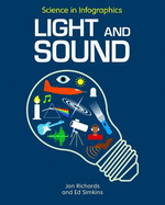 Light and Sound