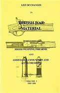 List of Changes in British War Materials: 1860-1886