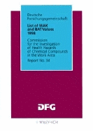 List of Mak and Bat Values 1998: Maximum Concentrations and Biological Tolerance Values at the Workplace. Report No. 34 - Commission for the Investigation Health Hazards