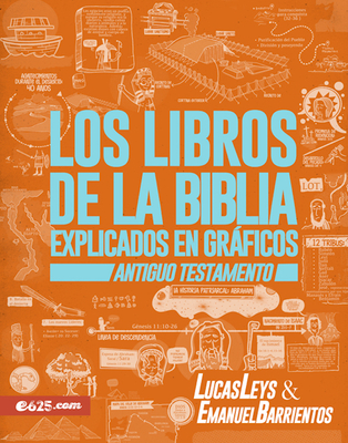 Los Libros de la Biblia Explicados En Grficos - At - Barrientos, Emanuel, and Leys, Lucas