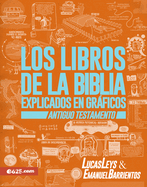 Los Libros de la Biblia Explicados En Grficos - At