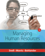 Managing for Human Resources