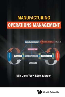 Manufacturing Operations Management - Min-Jung Yoo & Remy Glardon