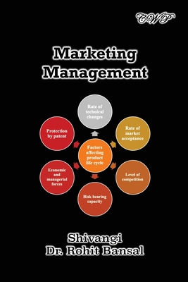 Marketing Management - Shivangi, and Bansal, Rohit