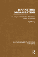 Marketing Organisation (RLE Marketing)