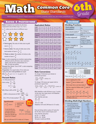 Math Common Core 6th Grade - BarCharts Inc