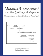 Matoaka "Pocahontas" and the Bollings of Virginia: Descendants of Jane Rolfe and Ann Stith