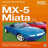 Mazda MX-5 Miata 1.6