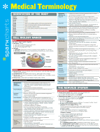 Medical Terminology SparkCharts