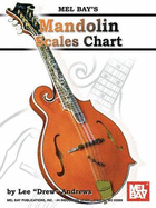 Mel Bay's Mandolin Scales Chart