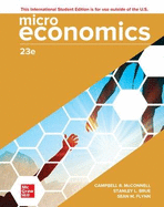 Microeconomics ISE