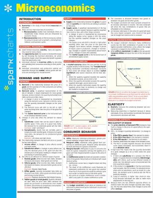 Microeconomics Sparkcharts - Sparknotes