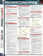 Microeconomics (Sparkcharts)
