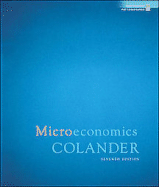 Microeconomics