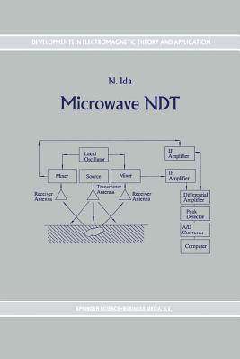 Microwave NDT - Ida, N.