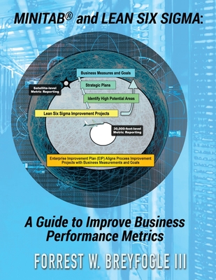Minitab(R) and Lean Six Sigma: A Guide to Improve Business Performance Metrics - Breyfogle, Forrest W