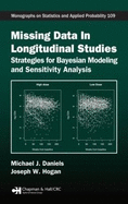 Missing Data in Longitudinal Studies: Strategies for Bayesian Modeling and Sensitivity Analysis