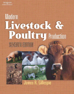 Modern Livestock & Poultry