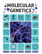 Molecular Genetics