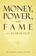 Money, Power, and Fame in Astrology