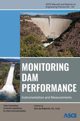 Monitoring Dam Performance: Instrumentation and Measurements - Task Committee to Revise Guidelines for Dam Instrumentation, and de Rubertis, Kim (Editor)