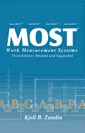 Most Work Measurement Systems