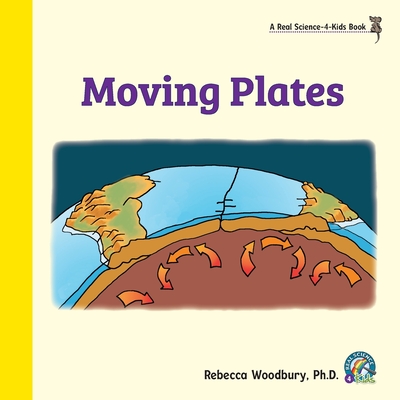 Moving Plates - Woodbury, Rebecca