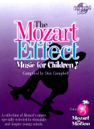 Mozart in Motion