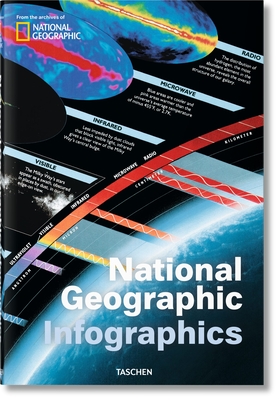 National Geographic Infographics - Wiedemann, Julius (Editor)