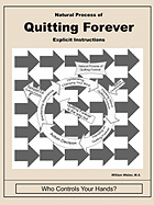 Natural Process of Quitting Forever: Explicit Instruction