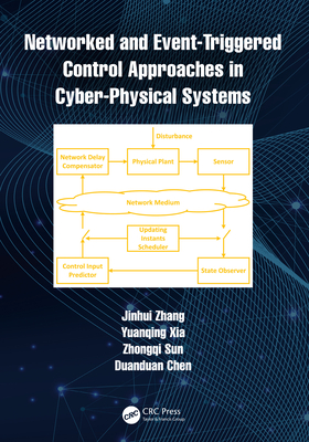 Networked and Event-Triggered Control Approaches in Cyber-Physical Systems - Zhang, Jinhui, and Xia, Yuanqing, and Sun, Zhongqi