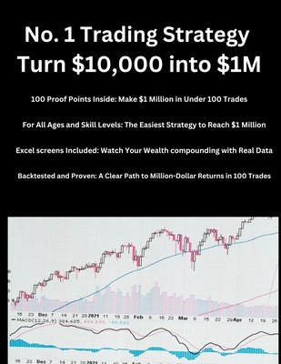 No. 1 Trading Strategy Turn $10,000 into $1M: Unlock the Power of Compounding: Backtested and Proven -No Experience Needed! - Das, Chandan