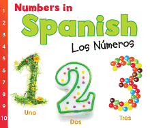 Numbers in Spanish: Los Nmeros