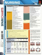 Nursing SparkCharts